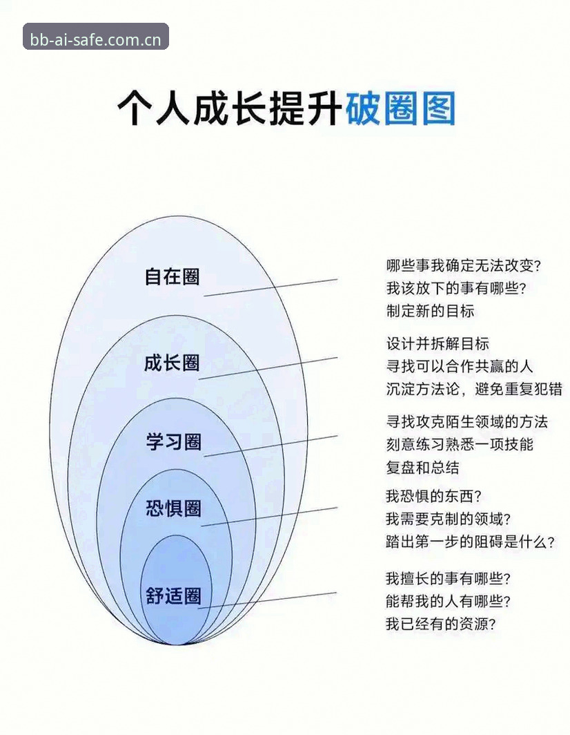 从马赛更衣室斗殴看领导力决策：艾弗森粉丝必知的团队管理实用技巧